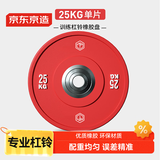 京东京造 杠铃片 专业比赛竞技训练哑铃片深度硬拉卧推橡胶杠铃盘25KG单片