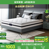 全友家居加厚乳胶床垫1.8米x2米独立弹簧椰棕护脊床垫子20cm厚云之垫 1cm乳胶+独袋弹簧|IK床垫1.8m