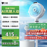 贝昂空气循环扇静音卧室客厅电风扇智能语音节能大风力直流变频家用风扇台式桌面电风扇3D摇头 SF3Pro【AI风随人动】感应摇头