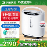 鱼跃（yuwell）3L升制氧机家用 老年人医用级便携式肺气肿呼吸氧气带雾化一体机 【8F-3AW经典医用款】3L氧流量带雾化功能