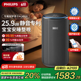 飞利浦（PHILIPS）【国家补贴】空气净化器除甲醛除菌过敏源去异味清新烟味家用净化机新房专用静音专利AC4228/01