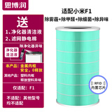 思博润适配小米米家空气净化器滤芯（韩国E+H滤材）过滤网 1代/2代/2S/3代/4代/Pro F1(金属内网，仅适配F1净化器)