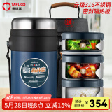 泰福高（TAFUCO）保温饭盒超长保温饭桶大容量多层学生便当盒成人上班族便携餐盒 蓝色/3层全钢【316】包+餐具 2L