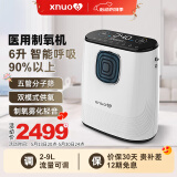 心诺（xnuo）医用3L制氧机智能呼吸6L家用吸氧机带雾化老人孕妇补氧仪器airing Y8智能呼吸带雾化【2到9升可调+可双模式供氧】