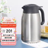 虎牌（TIGER）不锈钢便携式热水瓶保温壶PWM-A16C-XC不锈钢色1.6升