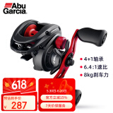 Abu GarciaBMAX5代水滴轮远投路亚轮金属渔轮船筏钓轮雷强鱼线轮 右手摇轮