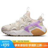 耐克NIKE休闲鞋女华莱士AIR HUARACHE运动鞋DQ8031-103帆白36.5
