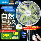 美的（Midea）【幸运草安睡风扇1S】家用轻音立式声控电风扇柔风遥控落地扇台式桌面小型大风量一级能效抗菌电扇