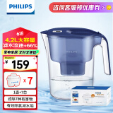 飞利浦（PHILIPS）净水壶滤水壶过滤水壶净水器滤水器过滤器滤芯 AWP2814蓝色【4.2L】七芯装