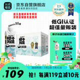 椰子知道光合植造0糖鲜椰汁无糖椰奶植物蛋白饮料低GI量贩装330ml*15瓶