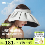 蕉下（beneunder）遮阳帽子黑胶贝壳防晒帽女防紫外线大檐太阳帽空顶帽BM532灰