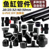 渔邻鱼缸管子配件大全底吹弯头三通底滤周转箱上下水管diy除油膜pvc管 直管【外径20mm长0.5米】黑色】