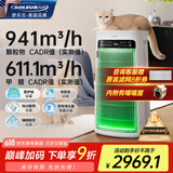 SOLEUSAIR【家电国家补贴】舒乐氏Umi宠物空气净化器吸附猫毛除细菌过敏源除甲醛雾霾异味净化机C02绿精灵
