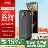京选京东自有品牌【3C认证可上飞机】22.5W快充20000mAh黑色充电宝PD20W移动电源可飞机苹果小米华为