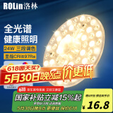 洛林（ROLin）led吸顶灯芯高显指灯管360°布光磁吸灯条24w三挡调光全光谱灯盘