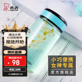 希诺（HEENOOR） 单层玻璃杯女士加厚迷你学生口袋杯子清新可爱小巧便携泡茶水杯 蒂芙尼蓝390ml