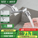 苏泊尔（SUPOR）1080°水龙头过滤延伸器洗脸池旋转机械臂全铜防溅头双模出水国补s