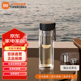 米家玻璃杯 双层带茶隔水杯 耐高温泡茶杯 加厚透明杯子400mL 米家双层玻璃杯 金属灰