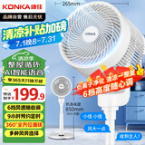 康佳（KONKA）空气循环扇电风扇家用电扇八字摇头小风扇遥控风扇立式大风量节能轻音交流定频落地扇KXHS-1901W-P