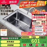 九牧（JOMOO）不锈钢水槽不沾油大容量洗菜盆洗碗池大单槽龙头套餐75*45  02228