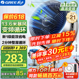 格力（GREE）【直流变频明星单品】空气循环扇遥控电风扇落地扇家用一级能效换气扇循环对流风扇 FXDZ-20X62Bg3
