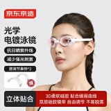 京东京造 小框泳镜防水防雾男女高清游泳眼镜专业轻镀膜平光游泳镜 冰透紫