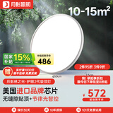月影林之光【政府补贴】护眼卧室吸顶灯超薄智能圆形房间灯中山灯具 Pro版【ABS/智能款】10-15㎡