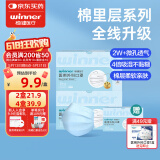 稳健口罩医用外科口罩一次性成人儿童防尘防细菌防飞沫防风棉里层口罩 儿童蓝色抽取式2盒送1盒共150只 普通级