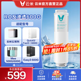 云米（VIOMI）升级款云米净水器滤芯适配机型S2、Fast3、X2、mee系列 复合滤芯 RO膜滤芯 2号RO膜（600G）