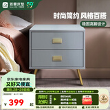 雅兰床头柜卧室储物柜置物简约床边柜收纳柜 （需自行安装柜脚/把手） 米洛Milo(灰色）