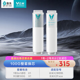 云米云米（VIOMI） 升级款云米净水器滤芯适配机型S2、Fast3、X2、Quick5、MeePlus、澎湃/Fast 1000G 100G整套换芯（5in1+RO膜）