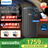 飞利浦（PHILIPS）【国家补贴】空气净化器除甲醛除菌除异味过敏源去烟味家用净化机静音专利母亲节礼物AC4228/01