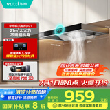 华帝（VATTI）【厨房好物】官方抽油烟机欧式家用21风量大吸力小尺寸智能触控油烟机一级能效国家补贴20% i11101