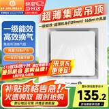 金羚（JINLING）排气扇换气扇厨房卫生间集成吊顶大功率排风 BPT10-23-2G