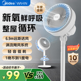 华凌美的【小暴风】白天鹅空气循环扇家用大风量交流定频摇头电风扇轻音台式落地扇节能电扇 FGA2001