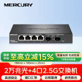 水星（MERCURY）2.5G智能网管交换机 4*2.5G+2*万兆光口 VLAN划分 端口汇聚 搭配NAS光猫 SE106 Pro