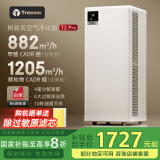 树新风空气净化器除甲醛异味除菌除过敏认证家用宠物大空间全效T2pro净化器【家电国家补贴】