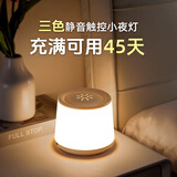 大头人（datouren）小夜灯婴儿喂奶哺乳夜灯卧室床头灯氛围睡眠起夜灯充电触摸拍拍灯
