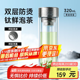 特美刻（TOMIC）抗菌玻璃杯双层纯钛杯办公车载水杯男高档茶杯子男士礼物