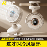 RTAKO【超静音丨大风力】小风扇桌面电风扇长续航小型夹式usb充电可自动摇头床上用挂办公室宿舍循环扇 白【插电款】循环冷风丨轻音低噪丨五档大风 五叶循环冷风-轻音底低噪-LED数显屏