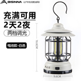 北山狼 户外露营灯 氛围灯 营地挂式LED手提灯 帐篷照明灯充电超长续航 电池款-白色