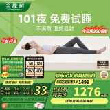 金橡树泰国进口天然乳胶原液双人床垫1.5x2米 92%乳胶 泰舒95D 含内外套