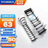 悍高（HIGOLD）碗碟架 拉篮碗碟架碟子盘子置物架厨房摆放 PDL3.0系列蝶架