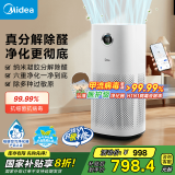 美的（Midea）【母婴医护级双认证】空气净化器除甲醛甲苯/除烟味异味过敏源/宠物吸猫毛空气森林家RX600