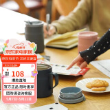 乐扣乐扣（LOCK&LOCK）遇见惬意保温保冷咖啡杯带手柄男女水杯子370ML蓝色LHC4262NVY