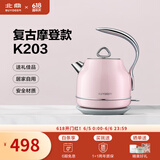 北鼎（Buydeem）电热水壶 家用烧水壶热水壶 304不锈钢烧水器 精铸铝合金把手 小型控温电水壶煮水壶 1.2L 【蜜桃粉】K203|304不锈钢