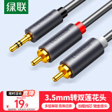 绿联3.5mm转双莲花头音频线一分二 红白2RCA连接线 手机电脑电视连接音响箱功放转换线1.5米10511