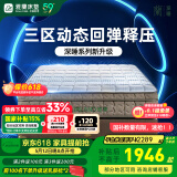 雅兰床垫品牌前十名天然乳胶独立弹簧床垫子1.8x2米 深睡智享 深睡奢享版【24cm】四周软边框 1.5米x2米