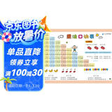 小学生速记表幼儿启蒙卡片·乘法口诀表 暑假作业 一升二暑假衔接 小升初暑假衔接