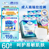 添宁（TENA）PROskin成人拉拉裤M60片（腰围：50-120cm）内裤式老年人尿不湿